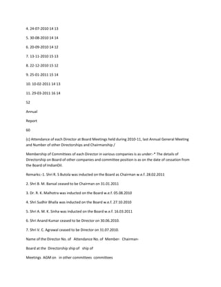 4. 24-07-2010 14 13

5. 30-08-2010 14 14

6. 20-09-2010 14 12

7. 13-11-2010 15 13

8. 22-12-2010 15 12

9. 25-01-2011 15 14

10. 10-02-2011 14 13

11. 29-03-2011 16 14

52

Annual

Report

60

(c) Attendance of each Director at Board Meetings held during 2010-11, last Annual General Meeting
and Number of other Directorships and Chairmanship /

Membership of Committees of each Director in various companies is as under:-* The details of
Directorship on Board of other companies and committee position is as on the date of cessation from
the Board of IndianOil.

Remarks:-1. Shri R. S Butola was inducted on the Board as Chairman w.e.f. 28.02.2011

2. Shri B. M. Bansal ceased to be Chairman on 31.01.2011

3. Dr. R. K. Malhotra was inducted on the Board w.e.f. 05.08.2010

4. Shri Sudhir Bhalla was inducted on the Board w.e.f. 27.10.2010

5. Shri A. M. K. Sinha was inducted on the Board w.e.f. 16.03.2011

6. Shri Anand Kumar ceased to be Director on 30.06.2010.

7. Shri V. C. Agrawal ceased to be Director on 31.07.2010.

Name of the Director No. of Attendance No. of Member- Chairman-

Board at the Directorship ship of ship of

Meetings AGM on in other committees committees
 