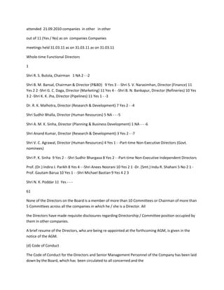 attended 21.09.2010 companies in other in other

out of 11 (Yes / No) as on companies Companies

meetings held 31.03.11 as on 31.03.11 as on 31.03.11

Whole-time Functional Directors

1

Shri R. S. Butola, Chairman 1 NA 2 - -2

Shri B. M. Bansal, Chairman & Director (P&BD) 9 Yes 3 - -Shri S. V. Narasimhan, Director (Finance) 11
Yes 2 2 -Shri G. C. Daga, Director (Marketing) 11 Yes 4 - -Shri B. N. Bankapur, Director (Refineries) 10 Yes
3 2 -Shri K. K. Jha, Director (Pipelines) 11 Yes 1 - -3

Dr. R. K. Malhotra, Director (Research & Development) 7 Yes 2 - -4

Shri Sudhir Bhalla, Director (Human Resources) 5 NA - - -5

Shri A. M. K. Sinha, Director (Planning & Business Development) 1 NA - - -6

Shri Anand Kumar, Director (Research & Development) 3 Yes 2 - -7

Shri V. C. Agrawal, Director (Human Resources) 4 Yes 1 - -Part-time Non-Executive Directors (Govt.
nominees)

Shri P. K. Sinha 9 Yes 2 - -Shri Sudhir Bhargava 8 Yes 2 - -Part-time Non-Executive Independent Directors

Prof. (Dr.) Indira J. Parikh 8 Yes 4 - -Shri Anees Noorani 10 Yes 2 1 -Dr. (Smt.) Indu R. Shahani 5 No 2 1 -
Prof. Gautam Barua 10 Yes 1 - -Shri Michael Bastian 9 Yes 4 2 3

Shri N. K. Poddar 11 Yes - - -

61

None of the Directors on the Board is a member of more than 10 Committees or Chairman of more than
5 Committees across all the companies in which he / she is a Director. All

the Directors have made requisite disclosures regarding Directorship / Committee position occupied by
them in other companies.

A brief resume of the Directors, who are being re-appointed at the forthcoming AGM, is given in the
notice of the AGM.

(d) Code of Conduct

The Code of Conduct for the Directors and Senior Management Personnel of the Company has been laid
down by the Board, which has been circulated to all concerned and the
 