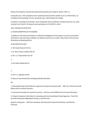 Details of complaints received and redressed during the year ended 31 March, 2011:-st

During the year, 1732 complaints were received and all have been settled. As on 31 March 2011, no
complaints were pending. Furt her, during the year, 1181 requests for change

of address, recording of nomination, issue of duplicate share certificates / dividend warrant, etc. were
received, out of which 44 requests were pending as on 31.03.2011, which

were subsequently dealt with.

6. OTHER COMMITTEES OF THE BOARD

In addition to the above Committees, the Board has delegated certain powers to various committees
with distinct roles and respo nsibilities, the details of which are as under:-Sl.No. Name of the Director
Attendance at Meeting held on

25-06-2010 25-01-2011

1. Shri Anees Noorani Yes Yes

2. Dr. (Smt.) Indu R. Shahani NA Yes

3. Shri. S. V. Narasimhan Yes Yes

1

4. Shri Sudhir Bhalla NA Yes



2

5. Shri V. C. Agrawal Yes NA

Sl. Name of Committee Role and Responsibilities Members

No.

1. Planning & Projects Committee For approval of capital investments upto ` 100 crore. Chairman and all
Whole-time Functional Directors.

2. Contracts Committee For award of contracts. Chairman and all Whole-time Functional Directors.

3. Projects Evaluation Committee For evaluating and recommending for Board approval, Three Part-
time Non-Executive Independent Directors, one Part-time

projects costing over ` 250 Crore and above. Non-Executive Government Director, and Director
(Finance).
 