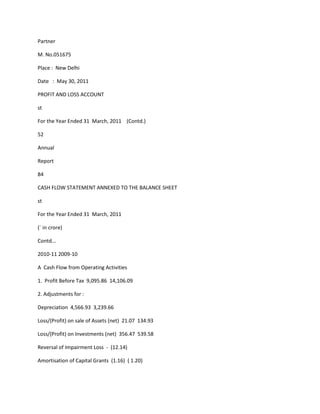 Partner

M. No.051675

Place : New Delhi

Date : May 30, 2011

PROFIT AND LOSS ACCOUNT

st

For the Year Ended 31 March, 2011 (Contd.)

52

Annual

Report

84

CASH FLOW STATEMENT ANNEXED TO THE BALANCE SHEET

st

For the Year Ended 31 March, 2011

(` in crore)

Contd...

2010-11 2009-10

A Cash Flow from Operating Activities

1. Profit Before Tax 9,095.86 14,106.09

2. Adjustments for :

Depreciation 4,566.93 3,239.66

Loss/(Profit) on sale of Assets (net) 21.07 134.93

Loss/(Profit) on Investments (net) 356.47 539.58

Reversal of Impairment Loss - (12.14)

Amortisation of Capital Grants (1.16) ( 1.20)
 