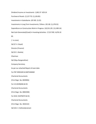 Dividend Income on Investments 1,062.37 629.14

Purchase of Assets (2,127.75) (1,126.85)

Investments in Subsidiaries (87.69) (3.22)

Investments in Long Term Investments / Others (92.18) (1,178.52)

Expenditure on Construction Work in Progress (10,531.29) (11,589.14)

Net Cash Generated/(Used) in Investing Activities: (7,217.99) 4,676.10

85

(` in crore)

Sd/-(P. K. Goyal)

Director (Finance)

Sd/-(R. S. Butola)

Chairman

Sd/-(Raju Ranganathan)

Company Secretary

As per our attached Report of even date

For PKF SRIDHAR & SANTHANAM

Chartered Accountants

(Firm Regn. No. 003990S)

For V.K.DHINGRA & CO.

Chartered Accountants

(Firm Regn. No. 000250N)

For B.M. CHATRATH & CO.

Chartered Accountants

(Firm Regn. No. 301011E)

Sd/-(CA. V. Kothandaraman)
 