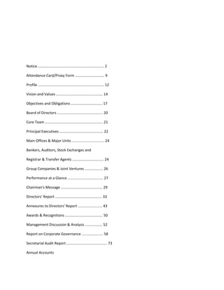 Notice ................................................................. 2

Attendance Card/Proxy Form ............................. 9

Profile ................................................................. 12

Vision and Values .............................................. 14

Objectives and Obligations ............................... 17

Board of Directors ............................................. 20

Core Team ......................................................... 21

Principal Executives ........................................... 22

Main Offices & Major Units ................................ 24

Bankers, Auditors, Stock Exchanges and

Registrar & Transfer Agents ............................... 24

Group Companies & Joint Ventures .................. 26

Performance at a Glance ................................... 27

Chairman's Message ......................................... 29

Directors' Report .............................................. 33

Annexures to Directors' Report ........................ 43

Awards & Recognitions ..................................... 50

Management Discussion & Analysis ................. 52

Report on Corporate Governance ..................... 58

Secretarial Audit Report ........................................ 73

Annual Accounts
 