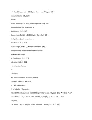 In Indian Oil Cooperative 375 Equity Shares each fully paid 10/-}

Consumer Stores Ltd., Delhi

Others:

Assam Sillimanite Ltd. 1,00,000 Equity Shares fully 10/-}

(In liquidation) paid as revalued by

Directors on 31.03.1980

Shama Forge Co. Ltd. 1,00,000 Equity Shares fully 10/-}

(In liquidation) paid as revalued by

Directors on 31.03.1979

Shama Forge Co. Ltd. 5,000 9.5% Cumulative 100/-}

(In liquidation) Redeemable Preference Shares

fully paid as revalued

by Directors on 31.03.1979

Sub-total: 2A 0.01 0.01

* In Sri Lankan Rupees

95

(` in crore)

No. and Particulars of Shares Face Value

(Rupees) March-11 March-10

B) Trade Investments:

a) In Subsidiary Companies

IndianOil Mauritius Limited 48,82,043 Equity Shares each fully paid 100/- ** 75.67 75.67

IndianOil Technologies Limited NIL (2010: 5,50,000) Equity shares 10/- - 0.55

fully paid

IOC Middle East FZE 2 Equity Shares fully paid 1 Million/- *** 2.30 2.30
 
