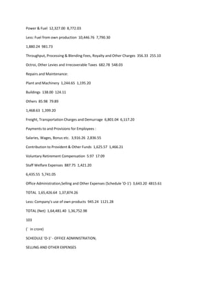 Power & Fuel 12,327.00 8,772.03

Less: Fuel from own production 10,446.76 7,790.30

1,880.24 981.73

Throughput, Processing & Blending Fees, Royalty and Other Charges 356.33 255.10

Octroi, Other Levies and Irrecoverable Taxes 682.78 548.03

Repairs and Maintenance:

Plant and Machinery 1,244.65 1,195.20

Buildings 138.00 124.11

Others 85.98 79.89

1,468.63 1,399.20

Freight, Transportation Charges and Demurrage 6,801.04 6,117.20

Payments to and Provisions for Employees :

Salaries, Wages, Bonus etc. 3,916.26 2,836.55

Contribution to Provident & Other Funds 1,625.57 1,466.21

Voluntary Retirement Compensation 5.97 17.09

Staff Welfare Expenses 887.75 1,421.20

6,435.55 5,741.05

Office Administration,Selling and Other Expenses (Schedule 'O-1') 3,643.20 4815.61

TOTAL 1,65,426.64 1,37,874.26

Less: Company's use of own products 945.24 1121.28

TOTAL (Net) 1,64,481.40 1,36,752.98

103

(` in crore)

SCHEDULE 'O-1' - OFFICE ADMINISTRATION,

SELLING AND OTHER EXPENSES
 