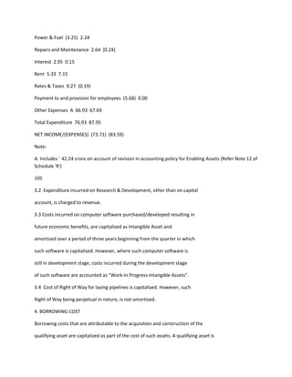 Power & Fuel (3.25) 2.24

Repairs and Maintenance 2.64 (0.24)

Interest 2.95 0.15

Rent 5.33 7.15

Rates & Taxes 0.27 (0.19)

Payment to and provision for employees (5.68) 0.00

Other Expenses A 66.93 67.69

Total Expenditure 76.93 87.95

NET INCOME/(EXPENSES) (73.71) (83.59)

Note:

A. Includes ` 42.24 crore on account of revision in accounting policy for Enabling Assets (Refer Note 12 of
Schedule 'R')

105

3.2 Expenditure incurred on Research & Development, other than on capital

account, is charged to revenue.

3.3 Costs incurred on computer software purchased/developed resulting in

future economic benefits, are capitalised as Intangible Asset and

amortised over a period of three years beginning from the quarter in which

such software is capitalised. However, where such computer software is

still in development stage, costs incurred during the development stage

of such software are accounted as “Work-in Progress-Intangible Assets”.

3.4 Cost of Right of Way for laying pipelines is capitalised. However, such

Right of Way being perpetual in nature, is not amortised.

4. BORROWING COST

Borrowing costs that are attributable to the acquisition and construction of the

qualifying asset are capitalized as part of the cost of such assets. A qualifying asset is
 