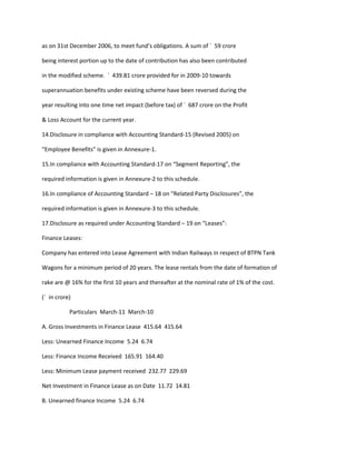 as on 31st December 2006, to meet fund’s obligations. A sum of ` 59 crore

being interest portion up to the date of contribution has also been contributed

in the modified scheme. ` 439.81 crore provided for in 2009-10 towards

superannuation benefits under existing scheme have been reversed during the

year resulting into one time net impact (before tax) of ` 687 crore on the Profit

& Loss Account for the current year.

14.Disclosure in compliance with Accounting Standard-15 (Revised 2005) on

“Employee Benefits” is given in Annexure-1.

15.In compliance with Accounting Standard-17 on “Segment Reporting”, the

required information is given in Annexure-2 to this schedule.

16.In compliance of Accounting Standard – 18 on “Related Party Disclosures”, the

required information is given in Annexure-3 to this schedule.

17.Disclosure as required under Accounting Standard – 19 on “Leases”:

Finance Leases:

Company has entered into Lease Agreement with Indian Railways in respect of BTPN Tank

Wagons for a minimum period of 20 years. The lease rentals from the date of formation of

rake are @ 16% for the first 10 years and thereafter at the nominal rate of 1% of the cost.

(` in crore)

           Particulars March-11 March-10

A. Gross Investments in Finance Lease 415.64 415.64

Less: Unearned Finance Income 5.24 6.74

Less: Finance Income Received 165.91 164.40

Less: Minimum Lease payment received 232.77 229.69

Net Investment in Finance Lease as on Date 11.72 14.81

B. Unearned finance Income 5.24 6.74
 