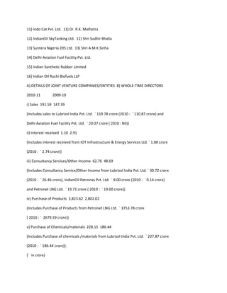 11) Indo Cat Pvt. Ltd. 11) Dr. R.K. Malhotra

12) IndianOil SkyTanking Ltd. 12) Shri Sudhir Bhalla

13) Suntera Nigeria 205 Ltd. 13) Shri A.M.K.Sinha

14) Delhi Aviation Fuel Facility Pvt. Ltd.

15) Indian Synthetic Rubber Limited

16) Indian Oil Ruchi Biofuels LLP

A) DETAILS OF JOINT VENTURE COMPANIES/ENTITIES B) WHOLE-TIME DIRECTORS

2010-11         2009-10

i) Sales 191.59 147.39

(Includes sales to Lubrizol India Pvt. Ltd. ` 159.78 crore (2010 : ` 110.87 crore) and

Delhi Aviation Fuel Facility Pvt. Ltd. ` 20.07 crore ( 2010 : Nil))

ii) Interest received 1.10 2.91

(Includes interest received from IOT Infrastructure & Energy Services Ltd. ` 1.08 crore

(2010 : ` 2.74 crore))

iii) Consultancy Services/Other Income 62.76 48.69

(Includes Consultancy Service/Other Income from Lubrizol India Pvt. Ltd. ` 30.72 crore

(2010 : ` 26.46 crore), IndianOil Petronas Pvt. Ltd. ` 8.00 crore (2010 : ` 0.14 crore)

and Petronet LNG Ltd. ` 19.71 crore ( 2010 : ` 19.00 crore))

iv) Purchase of Products 3,823.62 2,802.02

(Includes Purchase of Products from Petronet LNG Ltd. ` 3753.78 crore

( 2010 : ` 2679.59 crore))

v) Purchase of Chemicals/materials 228.15 186.44

(Includes Purchase of chemicals /materials from Lubrizol India Pvt. Ltd. ` 227.87 crore

(2010 : ` 186.44 crore)).

(` in crore)
 