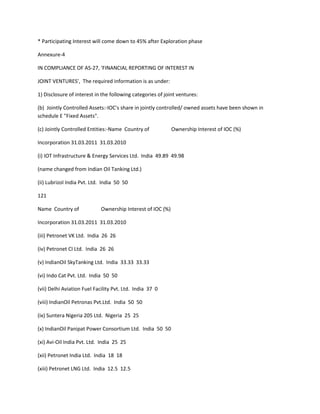 * Participating Interest will come down to 45% after Exploration phase

Annexure-4

IN COMPLIANCE OF AS-27, 'FINANCIAL REPORTING OF INTEREST IN

JOINT VENTURES', The required information is as under:

1) Disclosure of interest in the following categories of joint ventures:

(b) Jointly Controlled Assets:-IOC's share in jointly controlled/ owned assets have been shown in
schedule E "Fixed Assets".

(c) Jointly Controlled Entities:-Name Country of             Ownership Interest of IOC (%)

Incorporation 31.03.2011 31.03.2010

(i) IOT Infrastructure & Energy Services Ltd. India 49.89 49.98

(name changed from Indian Oil Tanking Ltd.)

(ii) Lubrizol India Pvt. Ltd. India 50 50

121

Name Country of              Ownership Interest of IOC (%)

Incorporation 31.03.2011 31.03.2010

(iii) Petronet VK Ltd. India 26 26

(iv) Petronet CI Ltd. India 26 26

(v) IndianOil SkyTanking Ltd. India 33.33 33.33

(vi) Indo Cat Pvt. Ltd. India 50 50

(vii) Delhi Aviation Fuel Facility Pvt. Ltd. India 37 0

(viii) IndianOil Petronas Pvt.Ltd. India 50 50

(ix) Suntera Nigeria 205 Ltd. Nigeria 25 25

(x) IndianOil Panipat Power Consortium Ltd. India 50 50

(xi) Avi-Oil India Pvt. Ltd. India 25 25

(xii) Petronet India Ltd. India 18 18

(xiii) Petronet LNG Ltd. India 12.5 12.5
 