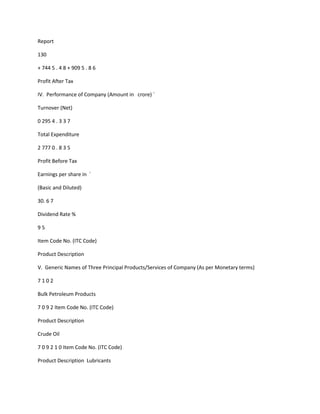 Report

130

+ 744 5 . 4 8 + 909 5 . 8 6

Profit After Tax

IV. Performance of Company (Amount in crore) `

Turnover (Net)

0 295 4 . 3 3 7

Total Expenditure

2 777 0 . 8 3 5

Profit Before Tax

Earnings per share in `

(Basic and Diluted)

30. 6 7

Dividend Rate %

95

Item Code No. (ITC Code)

Product Description

V. Generic Names of Three Principal Products/Services of Company (As per Monetary terms)

7102

Bulk Petroleum Products

7 0 9 2 Item Code No. (ITC Code)

Product Description

Crude Oil

7 0 9 2 1 0 Item Code No. (ITC Code)

Product Description Lubricants
 