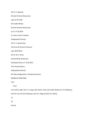 Shri V. C. Agrawal

Director (Human Resources)

upto 31.07.2010

Shri Sudhir Bhalla

Director (Human Resources)

w.e.f. 27.10.2010

Dr. (Smt.) Indu R. Shahani

Independent Director

Shri S. V. Narasimhan

Chairman & Director (Finance)

upto 30.04.2011

Shri A. M. K. Sinha

Director(Plng. & Business

Development) w.e.f. 16.03.2011

Prof. Gautam Barua

Independent Director

Shri Raju Ranganathan Company Secretary

BOARD OF DIRECTORS

Core

     Team

From left to right: Shri P. K. Goyal, Shri A.M.K. Sinha, Shri Sudhir Bhalla, Dr. R.K. Malhotra,

Shri K.K. Jha, Shri B.N. Bankapur, Shri G.C. Daga and Shri R.S. Butola

21

52

Annual
 
