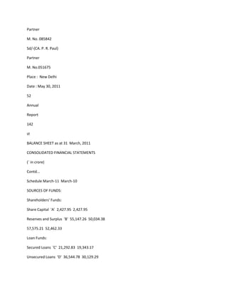 Partner

M. No. 085842

Sd/-(CA. P. R. Paul)

Partner

M. No.051675

Place : New Delhi

Date : May 30, 2011

52

Annual

Report

142

st

BALANCE SHEET as at 31 March, 2011

CONSOLIDATED FINANCIAL STATEMENTS

(` in crore)

Contd...

Schedule March-11 March-10

SOURCES OF FUNDS:

Shareholders' Funds:

Share Capital 'A' 2,427.95 2,427.95

Reserves and Surplus 'B' 55,147.26 50,034.38

57,575.21 52,462.33

Loan Funds:

Secured Loans 'C' 21,292.83 19,343.17

Unsecured Loans 'D' 36,544.78 30,129.29
 