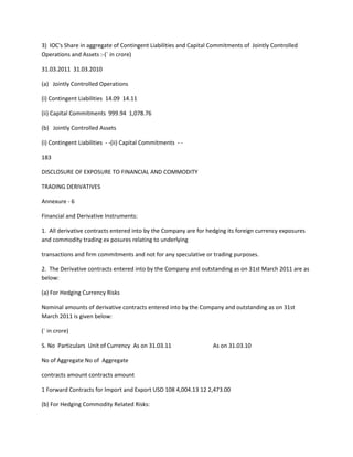 3) IOC's Share in aggregate of Contingent Liabilities and Capital Commitments of Jointly Controlled
Operations and Assets :-(` in crore)

31.03.2011 31.03.2010

(a) Jointly Controlled Operations

(i) Contingent Liabilities 14.09 14.11

(ii) Capital Commitments 999.94 1,078.76

(b) Jointly Controlled Assets

(i) Contingent Liabilities - -(ii) Capital Commitments - -

183

DISCLOSURE OF EXPOSURE TO FINANCIAL AND COMMODITY

TRADING DERIVATIVES

Annexure - 6

Financial and Derivative Instruments:

1. All derivative contracts entered into by the Company are for hedging its foreign currency exposures
and commodity trading ex posures relating to underlying

transactions and firm commitments and not for any speculative or trading purposes.

2. The Derivative contracts entered into by the Company and outstanding as on 31st March 2011 are as
below:

(a) For Hedging Currency Risks

Nominal amounts of derivative contracts entered into by the Company and outstanding as on 31st
March 2011 is given below:

(` in crore)

S. No Particulars Unit of Currency As on 31.03.11                 As on 31.03.10

No of Aggregate No of Aggregate

contracts amount contracts amount

1 Forward Contracts for Import and Export USD 108 4,004.13 12 2,473.00

(b) For Hedging Commodity Related Risks:
 