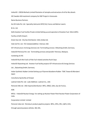 IndianOil - CREDA Biofuels Limited Plantation of Jatropha and extraction of oil for Bio-diesels

IOC Sweden AB Investment company for E&P Project in Venezuela

Name Business Partners

Avi-Oil India Pvt. Ltd. Speciality lubricants NYCO SA, France and Balmer Lawrie

& Co. Ltd.

Delhi Aviation Fuel Facility Private Limited Setting up and operation of Aviation Fuel DIAL & BPCL

Facility at Delhi Airport.

Green Gas Ltd. City Gas Distribution GAIL (India) Ltd.

Indo Cat Pvt. Ltd. FCC Catalyst/additive Intercat, USA

IOT Infrastructure & Energy Services Ltd. Terminalling services Oiltanking GmbH, Germany.

IndianOil Petronas Pvt. Ltd. Terminalling services and parallel Petronas, Malaysia.

marketing of LPG

IndianOil Ruchi Bio Fuels LLP Bio Fuel related activities Ruchi Soya

IndianOil Skytanking Ltd. Aviation Fuel facility projects IOT Infrastructure & Energy Services

Ltd ., Skytanking GmbH, Germany.

Indian Synthetic Rubber Limited Setting up of Styrene Butadiene Rubber TSRC Taiwan & Marubeni
Japan

manufacturing facility at Panipat

Lubrizol India Pvt. Ltd. Lube Additives Lubrizol Inc., USA

Petronet LNG Ltd. LNG Imports/distribution BPCL, ONGC, GAIL, Gaz de France,

ADB.

NPCIL – IndianOil Nuclear Energy For setting up Nuclear Power Plant Nuclear Power Corporation of
India

Corporation Limited Limited

Petronet India Ltd. Petroleum product pipeline projects BPCL, HPCL, RPL, IL&FS, ICICI,

through special purpose vehicles. SBI, EOL.
 
