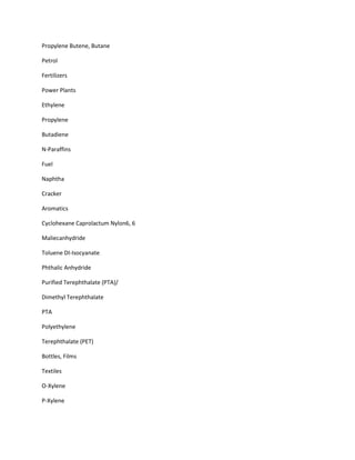 Propylene Butene, Butane

Petrol

Fertilizers

Power Plants

Ethylene

Propylene

Butadiene

N-Paraffins

Fuel

Naphtha

Cracker

Aromatics

Cyclohexane Caprolactum Nylon6, 6

Maliecanhydride

Toluene DI-Isocyanate

Phthalic Anhydride

Purified Terephthalate (PTA)/

Dimethyl Terephthalate

PTA

Polyethylene

Terephthalate (PET)

Bottles, Films

Textiles

O-Xylene

P-Xylene
 