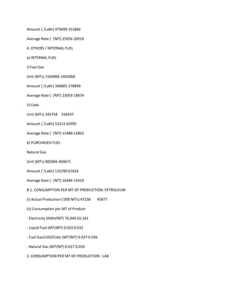 Amount (`/Lakh) 479499 351866

Average Rate ( `/MT) 25056 20918

4. OTHERS / INTERNAL FUEL

a) INTERNAL FUEL

i) Fuel Gas

Unit (MTs) 1504006 1403068

Amount (`/Lakh) 346805 278849

Average Rate ( `/MT) 23059 19874

ii) Coke

Unit (MTs) 343758 334247

Amount (`/Lakh) 53213 42995

Average Rate ( `/MT) 15480 12863

b) PURCHASED FUEL

Natural Gas

Unit (MTs) 802066 460671

Amount (`/Lakh) 132290 61816

Average Rate ( `/MT) 16494 13419

B 1. CONSUMPTION PER MT OF PRODUCTION: PETROLEUM

(i) Actual Production (‘000 MTs) 47238   45877

(ii) Consumption per MT of Product

- Electricity (KWH/MT) 76.046 65.341

- Liquid Fuel (MT/MT) 0.033 0.032

- Fuel Gas/LDO/Coke (MT/MT) 0.037 0.036

- Natural Gas (MT/MT) 0.017 0.010

2. CONSUMPTION PER MT OF PRODUCTION : LAB
 