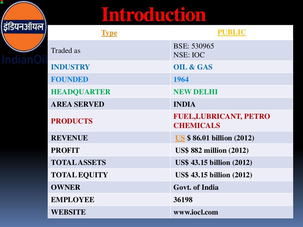 Indian Oil Corporation Profile indian-oil-corporation-bharat-petroleum-logo-gasoline-gas-company