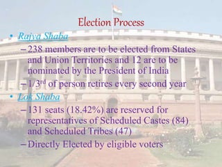 Election Process
• Rajya Shaba
–238 members are to be elected from States
and Union Territories and 12 are to be
nominated by the President of India
–1/3rd of person retires every second year
• Lok Shaba
–131 seats (18.42%) are reserved for
representatives of Scheduled Castes (84)
and Scheduled Tribes (47)
–Directly Elected by eligible voters
 