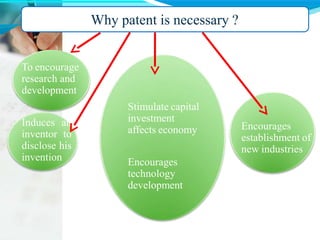 Why patent is necessary ?
To encourage
research and
development
Induces an
inventor to
disclose his
invention
Stimulate capital
investment
affects economy
Encourages
technology
development
Encourages
establishment of
new industries
 