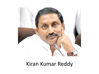 Kiran Kumar Reddy
 