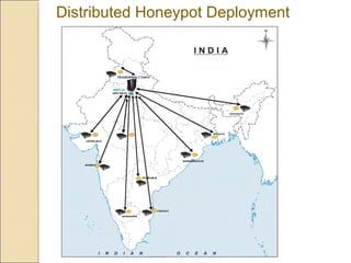 Distributed Honeypot Deployment
 