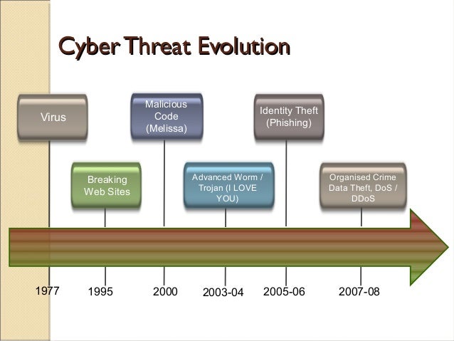 Remote access trojan incidents Remote access trojan incidents