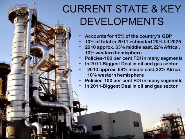 Indian petroleum industry Indian petroleum industry