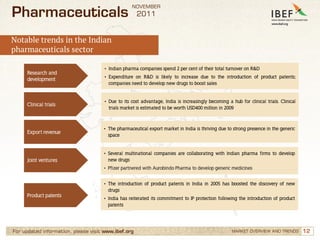 Indian Pharmaceutical Industry | PDF