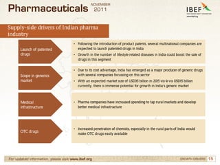 Indian Pharmaceutical Industry | PDF