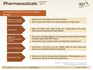 Indian Pharmaceutical Industry | PDF