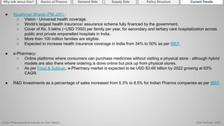 Indian Pharmaceutical Industry | PDF