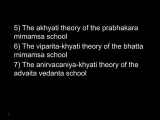 Indian philosophy | PPT