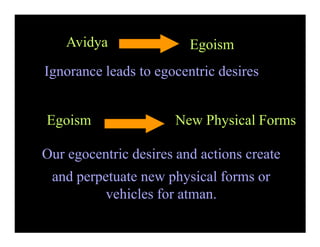 Avidya Egoism
Ignorance leads to egocentric desires
Egoism New Physical Forms
Our egocentric desires and actions create
and perpetuate new physical forms or
vehicles for atman.
 