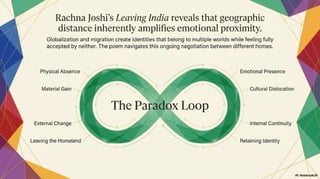 Post Indian Poets of Resistance who wrote in their free will of writing