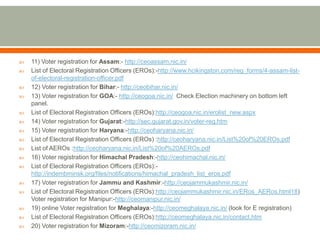  11) Voter registration for Assam:- http://ceoassam.nic.in/
 List of Electoral Registration Officers (EROs):-http://www.hcikingston.com/reg_forms/4-assam-list-
of-electoral-registration-officer.pdf
 12) Voter registration for Bihar:- http://ceobihar.nic.in/
 13) Voter registration for GOA:- http://ceogoa.nic.in/ Check Election machinery on bottom left
panel.
 List of Electoral Registration Officers (EROs):http://ceogoa.nic.in/erolist_new.aspx
 14) Voter registration for Gujarat:-http://sec.gujarat.gov.in/voter-reg.htm
 15) Voter registration for Haryana:-http://ceoharyana.nic.in/
 List of Electoral Registration Officers (EROs) :http://ceoharyana.nic.in/List%20of%20EROs.pdf
 List of AEROs :http://ceoharyana.nic.in/List%20of%20AEROs.pdf
 16) Voter registration for Himachal Pradesh:-http://ceohimachal.nic.in/
 List of Electoral Registration Officers (EROs):-
http://indembminsk.org/files/notifications/himachal_pradesh_list_eros.pdf
 17) Voter registration for Jammu and Kashmir:-http://ceojammukashmir.nic.in/
 List of Electoral Registration Officers (EROs):http://ceojammukashmir.nic.in/ERos_AERos.html18)
Voter registration for Manipur:-http://ceomanipur.nic.in/
 19) online Voter registration for Meghalaya:-http://ceomeghalaya.nic.in/ (look for E registration)
 List of Electoral Registration Officers (EROs):http://ceomeghalaya.nic.in/contact.htm
 20) Voter registration for Mizoram:-http://ceomizoram.nic.in/
 