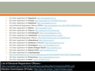  21) Voter registration for Nagaland:-http://ceonagaland.nic.in/
 22) Voter registration for Punjab:-http://ceopunjab.nic.in/English/home.aspx
 23) Voter registration for Rajasthan:-http://ceorajasthan.nic.in/
 List of Electoral Registration Officers (EROs) :http://ceorajasthan.nic.in/ECI-ERO-AERO-08.htm
 24) Voter registration for Sikkim:- http://ceosikkim.nic.in/
 25) Voter registration for Tripura:-http://ceotripura.nic.in/index.asp
 26) Voter registration for Chhattisgarh:-http://ceochhattisgarh.nic.in/
 27) Voter registration for Jharkhand:-http://www.jharkhand.gov.in/ceo/
 List of Electoral Registration Officers :http://www.jharkhand.gov.in/ceo/EROs.pdf
 28) Voter registration for Uttarakhand:-http://ceo.uk.gov.in/
 29) Voter registration for Andaman & Nicobar:-http://ceoandaman.nic.in/
 30) Voter registration for Chandigarh:-http://ceochandigarh.nic.in/
 31) Voter registration for Dadra & Nagar Haveli:-http://ceodnh.nic.in/
 32) Voter registration for Daman & Diu:-http://ceodaman.nic.in/
 33) Voter registration for Lakshadweep:-
http://ceolakshadweep.gov.in/home.html;jsessionid=ECF2E252EF3F93117E0417E96914B368
 34) Voter registration for Puducherry:-http://ceopondicherry.nic.in/
 35) Voter registration for Delhi:- http://ceodelhi.gov.in/
List of Electoral Registration Officers:-
http://ceodelhi.gov.in/WriteReadData/userfiles/file/ContactUs/ERO.pdf
Election Commission Of India: http://eci.nic.in/eci_main1/index.aspx
 
