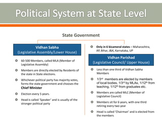 State Government
Vidhan Sabha
(Legislative Assembly/Lower House)
Vidhan Parishad
(Legislative Council/ Upper House) 60-500 Members, called MLA (Member of
Legislative Assembly)
 Members are directly elected by Residents of
the state in State elections.
 Whichever political party has majority votes,
forms the state government and chooses the
Chief Minister
 Election every 5 years.
 Head is called ‘Speaker’ and is usually of the
stronger political party
 Less than one third of Vidhan Sabha
Members
 1/3rd members are elected by members
of local bodies, 1/3rd by MLAs, 1/12th from
teaching, 1/12th from graduates etc.
 Members are called MLC (Member of
Legislative Council)
 Members sit for 6 years, with one third
retiring every two year
 Head is called ‘Chairman’ and is elected from
the members
 Only in 6 bicameral states – Maharashtra,
AP, Bihar, J&K, Karnataka, UP
 