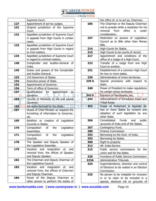 www.bankersadda.com | www.careerpower.in | www.sscadda.com Page 33
Supreme Court.
127 Appointment of ad hoc judges.
131 Original jurisdiction of the Supreme
Court.
132 Appellate jurisdiction of Supreme Court
in appeals from High Courts in certain
cases.
133 Appellate jurisdiction of Supreme Court
in appeals from High Courts in regard
to Civil matters.
134 Appellate jurisdiction of Supreme Court
in regard to criminal matters.
148 Comptroller and Auditor-General of
India.
149 Duties and powers of the Comptroller
and Auditor-General.
153 153 Governors of States.
154 Executive power of State.
155 Appointment of Governor.
156 Term of office of Governor.
157 Qualifications for appointment as
Governor.
163 Council of Ministers to aid and advise
Governor.
165 Advocate-General for the State.
167 Duties of Chief Minister as respects the
furnishing of information to Governor,
etc.
169 Abolition or creation of Legislative
Councils in States.
170 Composition of the Legislative
Assemblies.
171 Composition of the Legislative
Councils.
178 The Speaker and Deputy Speaker of
the Legislative Assembly.
179 Vacation and resignation of, and
removal from, the offices of Speaker
and Deputy Speaker.
182 The Chairman and Deputy Chairman of
the Legislative Council.
183 Vacation and resignation of, and
removal from, the offices of Chairman
and Deputy Chairman.
184 Power of the Deputy Chairman or
other person to perform the duties of
the office of, or to act as, Chairman.
185 The Chairman or the Deputy Chairman
not to preside while a resolution for his
removal from office is under
consideration.
197 Restriction on powers of Legislative
Council as to Bills other than Money
Bills.
214 High Courts for States.
215 High Courts to be courts of record.
217 Appointment and conditions of the
office of a Judge of a High Court.
222 Transfer of a Judge from one High
Court to another.
231 Establishment of a common High Court
for two or more states.
239 Administration of Union territories.
239 A Special provisions with respect to
Delhi.
240 Power of President to make regulations
for certain Union territories.
243 E Duration of Panchayats, etc.
244 Administration of Scheduled Areas and
Tribal Areas.
252 Power of Parliament to legislate for
two or more States by consent and
adoption of such legislation by any
other State.
266 Consolidated Funds and public
accounts of India and of the States.
267 Contingency Fund.
280 Finance Commission.
292 Borrowing by the Govt. of India.
293 Borrowing by States.
300 Right to property
312 All- India-Service
315 Public service commissions for the
union and for the states
320 Functions of Public Service Commission
323A Administrative Tribunals
324 Superintendence, direction and control
of Elections to be vested in an Election
Commission
325 No person to be ineligible for inclusion
in or to claim to be included in a
special, electoral roll on grounds of
 