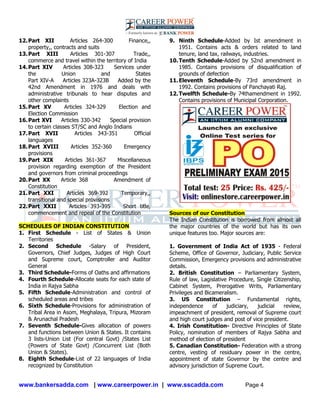 www.bankersadda.com | www.careerpower.in | www.sscadda.com Page 4
12.Part XII Articles 264-300 Finance,,
property,, contracts and suits
13.Part XIII Articles 301-307 Trade,,
commerce and travel within the territory of India
14.Part XIV Articles 308-323 Services under
the Union and States
Part XIV-A Articles 323A-323B Added by the
42nd Amendment in 1976 and deals with
administrative tribunals to hear disputes and
other complaints
15.Part XV Articles 324-329 Election and
Election Commission
16.Part XVI Articles 330-342 Special provision
to certain classes ST/SC and Anglo Indians
17.Part XVII Articles 343-351 Official
languages
18.Part XVIII Articles 352-360 Emergency
provisions
19.Part XIX Articles 361-367 Miscellaneous
provision regarding exemption of the President
and governors from criminal proceedings
20.Part XX Article 368 Amendment of
Constitution
21.Part XXI Articles 369-392 Temporary,,
transitional and special provisions
22.Part XXII Articles 393-395 Short title,
commencement and repeal of the Constitution
SCHEDULES OF INDIAN CONSTITUTION
1. First Schedule - List of States & Union
Territories
2. Second Schedule -Salary of President,
Governors, Chief Judges, Judges of High Court
and Supreme court, Comptroller and Auditor
General
3. Third Schedule-Forms of Oaths and affirmations
4. Fourth Schedule-Allocate seats for each state of
India in Rajya Sabha
5. Fifth Schedule-Administration and control of
scheduled areas and tribes
6. Sixth Schedule-Provisions for administration of
Tribal Area in Asom, Meghalaya, Tripura, Mizoram
& Arunachal Pradesh
7. Seventh Schedule-Gives allocation of powers
and functions between Union & States. It contains
3 lists-Union List (For central Govt) /States List
(Powers of State Govt) /Concurrent List (Both
Union & States).
8. Eighth Schedule-List of 22 languages of India
recognized by Constitution
9. Ninth Schedule-Added by Ist amendment in
1951. Contains acts & orders related to land
tenure, land tax, railways, industries.
10.Tenth Schedule-Added by 52nd amendment in
1985. Contains provisions of disqualification of
grounds of defection
11.Eleventh Schedule-By 73rd amendment in
1992. Contains provisions of Panchayati Raj.
12.Twelfth Schedule-By 74thamendment in 1992.
Contains provisions of Municipal Corporation.
Sources of our Constitution
The Indian Constitution is borrowed from almost all
the major countries of the world but has its own
unique features too. Major sources are:
1. Government of India Act of 1935 - Federal
Scheme, Office of Governor, Judiciary, Public Service
Commission, Emergency provisions and administrative
details.
2. British Constitution – Parliamentary System,
Rule of law, Lagislative Procedure, Single Citizenship,
Cabinet System, Prerogative Writs, Parliamentary
Privileges and Bicameralism.
3. US Constitution – Fundamental rights,
independence of judiciary, judicial review,
impeachment of president, removal of Supreme court
and high court judges and post of vice president.
4. Irish Constitution- Directive Principles of State
Policy, nomination of members of Rajya Sabha and
method of election of president
5. Canadian Constitution- Federation with a strong
centre, vesting of residuary power in the centre,
appointment of state Governor by the centre and
advisory jurisdiction of Supreme Court.
 