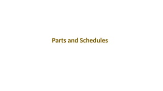 Parts and Schedules
 