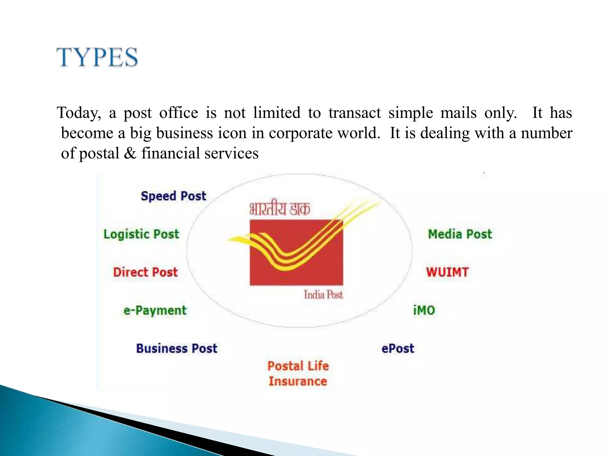 indian-postal-administration-ppt-ppt