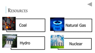 RESOURCES
Coal Natural Gas
Hydro Nuclear
 