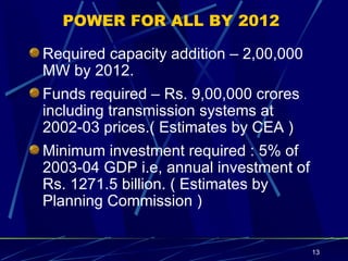 POWER FOR ALL BY 2012 Required capacity addition – 2,00,000 MW by 2012.  Funds required – Rs. 9,00,000 crores including transmission systems at 2002-03 prices.( Estimates by CEA ) Minimum investment required : 5% of 2003-04 GDP i.e, annual investment of Rs. 1271.5 billion. ( Estimates by Planning Commission ) 