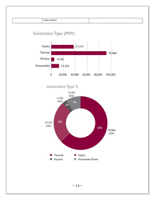more units).




               ~ 14 ~
 