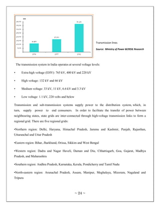 Transmission lines

                                                                    Source: Ministry of Power &CRISIL Research




    The transmission system in India operates at several voltage levels:

•       Extra high voltage (EHV): 765 kV, 400 kV and 220 kV

•       High voltage: 132 kV and 66 kV

•       Medium voltage: 33 kV, 11 kV, 6.6 kV and 3.3 kV

•       Low voltage: 1.1 kV, 220 volts and below

Transmission and sub-transmission systems supply power to the distribution system, which, in
turn,     supply   power    to   end consumers.     In order to facilitate the transfer of power between
neighbouring states, state grids are inter-connected through high-voltage transmission links to form a
regional grid. There are five regional grids:

•Northern region: Delhi, Haryana, Himachal Pradesh, Jammu and Kashmir, Punjab, Rajasthan,
Uttaranchal and Uttar Pradesh

•Eastern region: Bihar, Jharkhand, Orissa, Sikkim and West Bengal

•Western region: Dadra and Nagar Haveli, Daman and Diu, Chhattisgarh, Goa, Gujarat, Madhya
Pradesh, and Maharashtra

•Southern region: Andhra Pradesh, Karnataka, Kerala, Pondicherry and Tamil Nadu

•North-eastern region: Arunachal Pradesh, Assam, Manipur, Meghalaya, Mizoram, Nagaland and
Tripura



                                                   ~ 24 ~
 