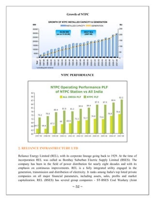 Growth of NTPC




                                   NTPC PERFORMANCE




2. RELIANCE INFRASTRUCTURE LTD

Reliance Energy Limited (REL), with its corporate lineage going back to 1929. At the time of
incorporation REL was called as Bombay Suburban Electric Supply Limited (BSES). The
company has been in the field of power distribution for nearly eight decades and with its
emphasis on continuous improvements. REL is a fully integrated utility engaged in the
generation, transmission and distribution of electricity. It ranks among India's top listed private
companies on all major financial parameters, including assets, sales, profits and market
capitalization. REL (BSES) has several group companies - ST-BSES Coal Washery (Joint

                                             ~ 52 ~
 