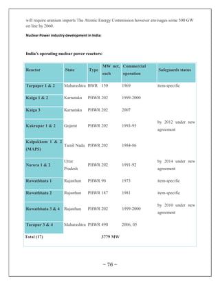 will require uranium imports The Atomic Energy Commission however envisages some 500 GW
on line by 2060.

Nuclear Power industry development in India:



India's operating nuclear power reactors:

                                               MW net, Commercial
Reactor               State         Type                            Safeguards status
                                               each     operation

Tarpaper 1 & 2        Maharashtra BWR 150               1969        item-specific

Kaiga 1 & 2           Karnataka     PHWR 202            1999-2000

Kaiga 3               Karnataka     PHWR 202            2007

                                                                    by 2012 under new
Kakrapar 1 & 2        Gujarat       PHWR 202            1993-95
                                                                    agreement

Kalpakkam 1 & 2
                      Tamil Nadu PHWR 202               1984-86
(MAPS)

                      Uttar                                         by 2014 under new
Narora 1 & 2                        PHWR 202            1991-92
                      Pradesh                                       agreement

Rawatbhata 1          Rajasthan     PHWR 90             1973        item-specific

Rawatbhata 2          Rajasthan     PHWR 187            1981        item-specific

                                                                    by 2010 under new
Rawatbhata 3 & 4      Rajasthan     PHWR 202            1999-2000
                                                                    agreement

Tarapur 3 & 4         Maharashtra PHWR 490              2006, 05

Total (17)                                 3779 MW




                                               ~ 76 ~
 
