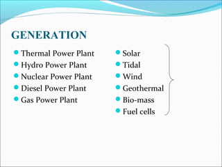 GENERATION
Thermal Power Plant
Hydro Power Plant
Nuclear Power Plant
Diesel Power Plant
Gas Power Plant
Solar
Tidal
Wind
Geothermal
Bio-mass
Fuel cells
 