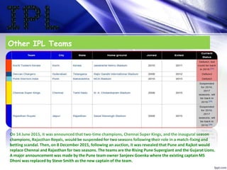 On 14 June 2015, it was announced that two-time champions, Chennai Super Kings, and the inaugural season
champions, Rajasthan Royals, would be suspended for two seasons following their role in a match-fixing and
betting scandal. Then, on 8 December 2015, following an auction, it was revealed that Pune and Rajkot would
replace Chennai and Rajasthan for two seasons. The teams are the Rising Pune Supergiant and the Gujarat Lions.
A major announcement was made by the Pune team owner Sanjeev Goenka where the existing captain MS
Dhoni was replaced by Steve Smith as the new captain of the team.
Other IPL Teams
 