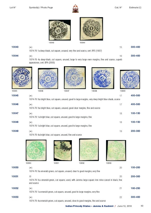 David Feldman Indian Princely States Jammu & Kashmir Stamp Auction
