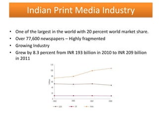 Indian Print Media Industry

•   One of the largest in the world with 20 percent world market share.
•   Over 77,600 newsp...